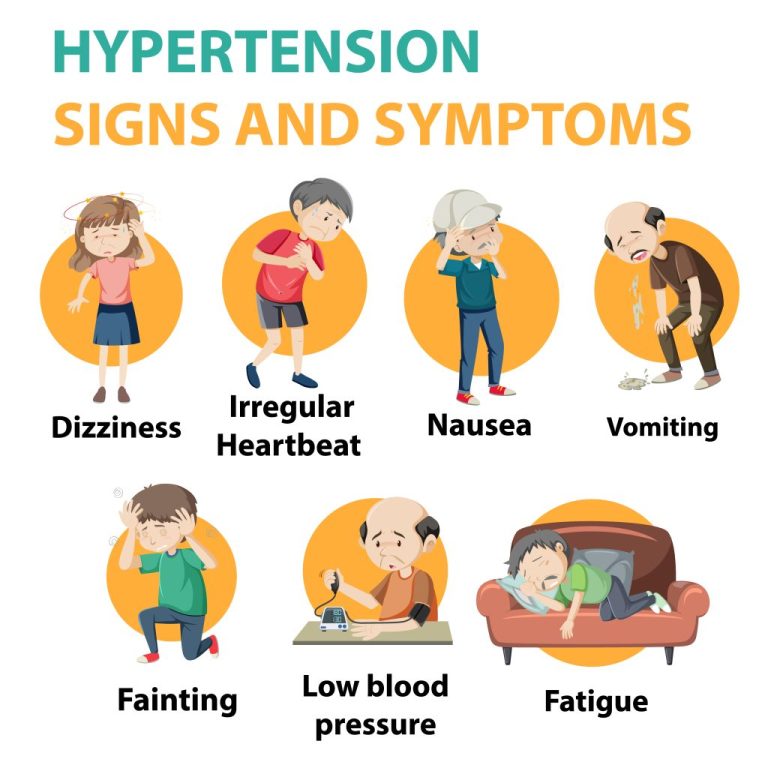 how to prevent hypertension